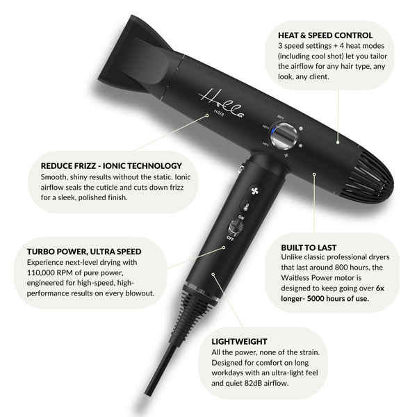 Turbo Power Hairdryer